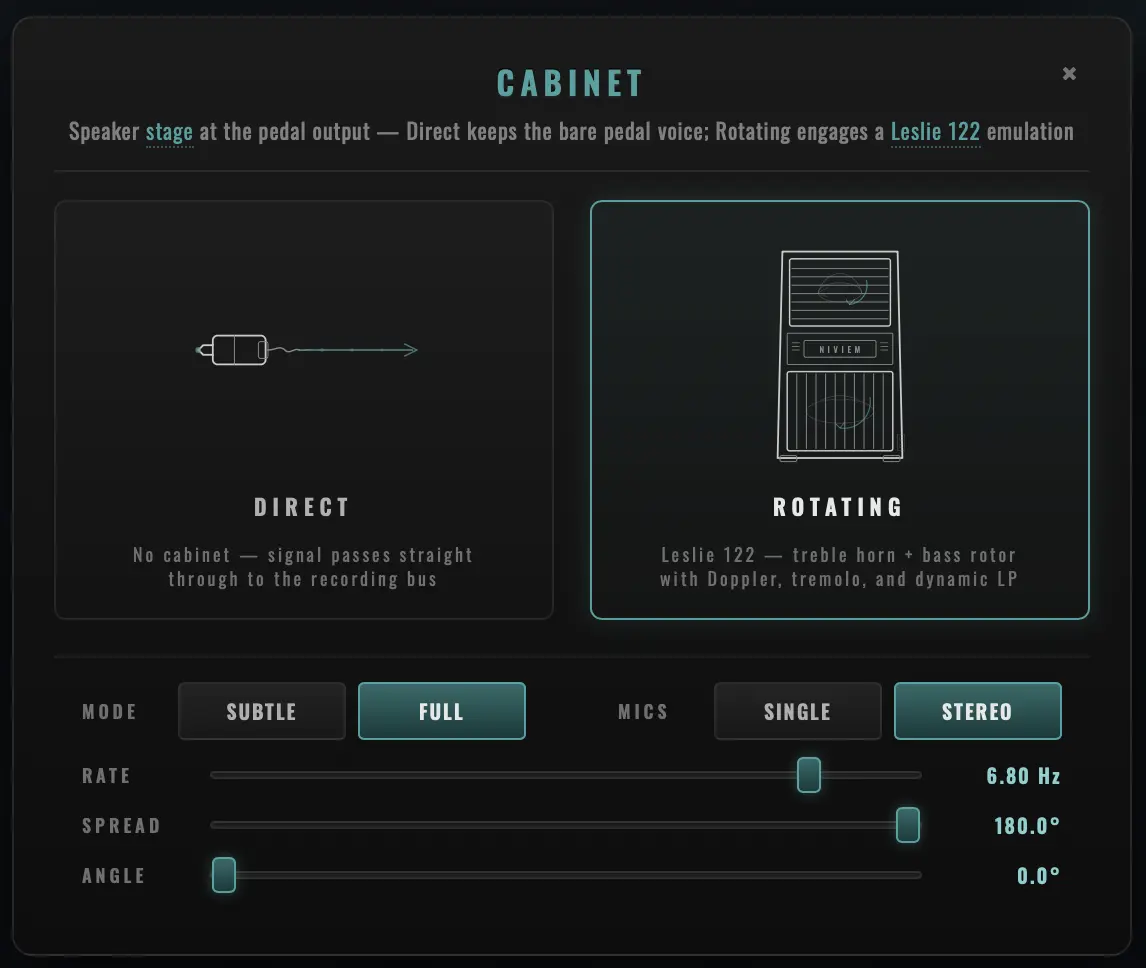 Cabinet modal with rotor sub-controls