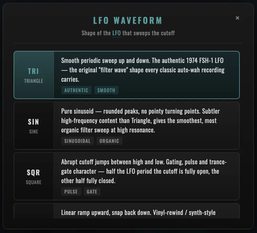 LFO Waveform modal